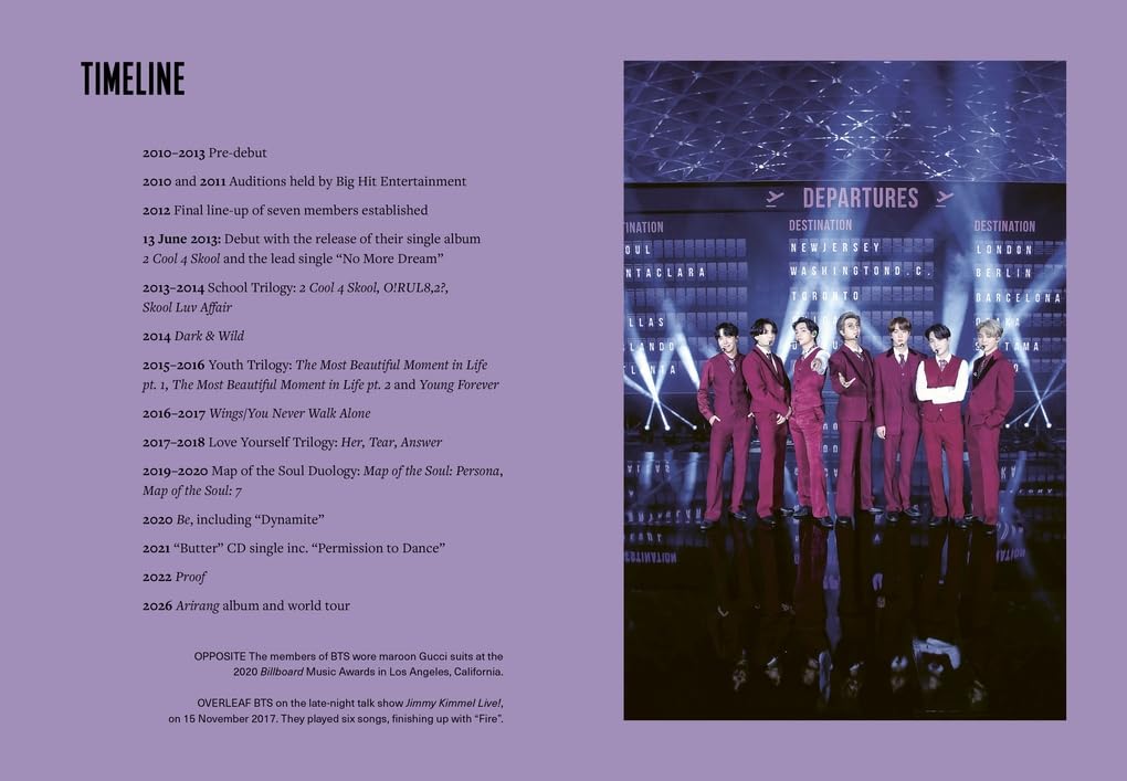 Icons of Style: BTS: The Story Of The K-Pop Fashion Icons (Hardcover)