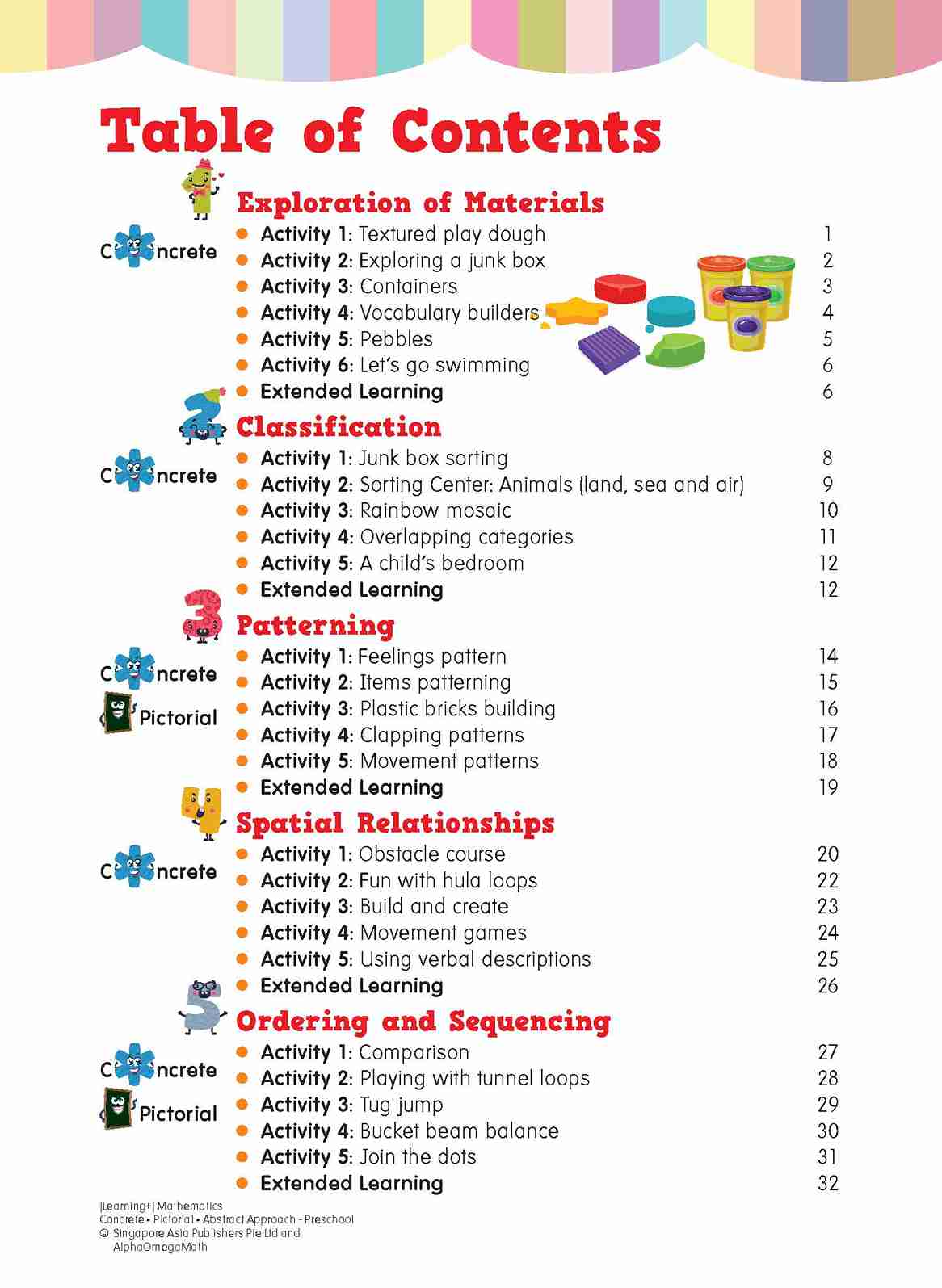 Preschool  LEARNING+ MATHEMATICS Concrete • Pictorial • Abstract Approach (4 – 6 Years)