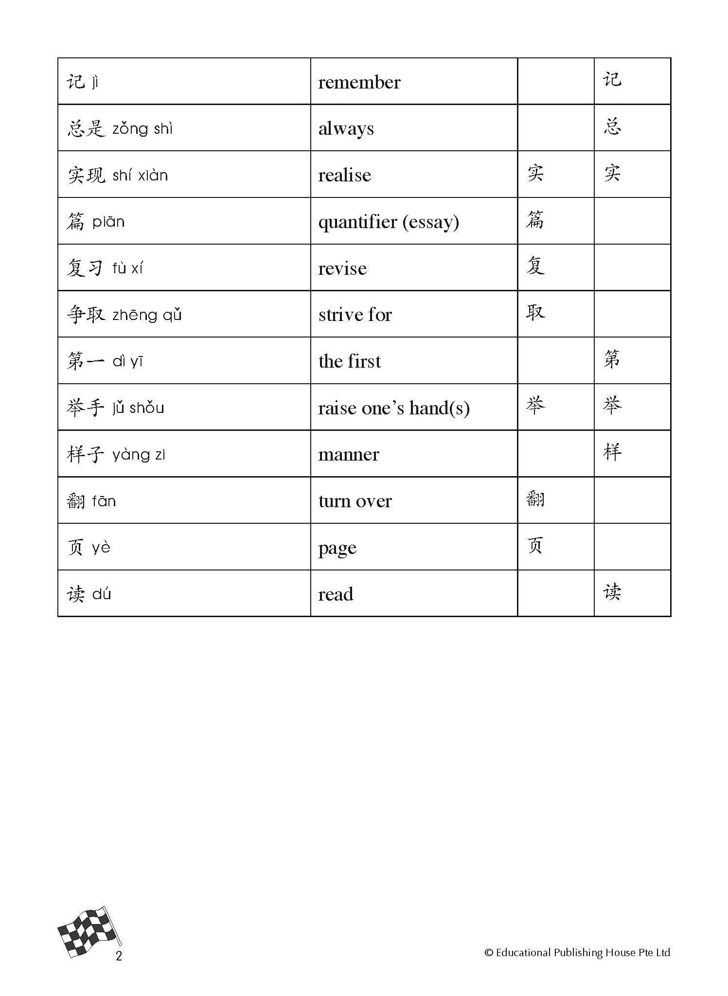 Primary 3A Higher Chinese Daily Intensive Practice 高级华文每日精练