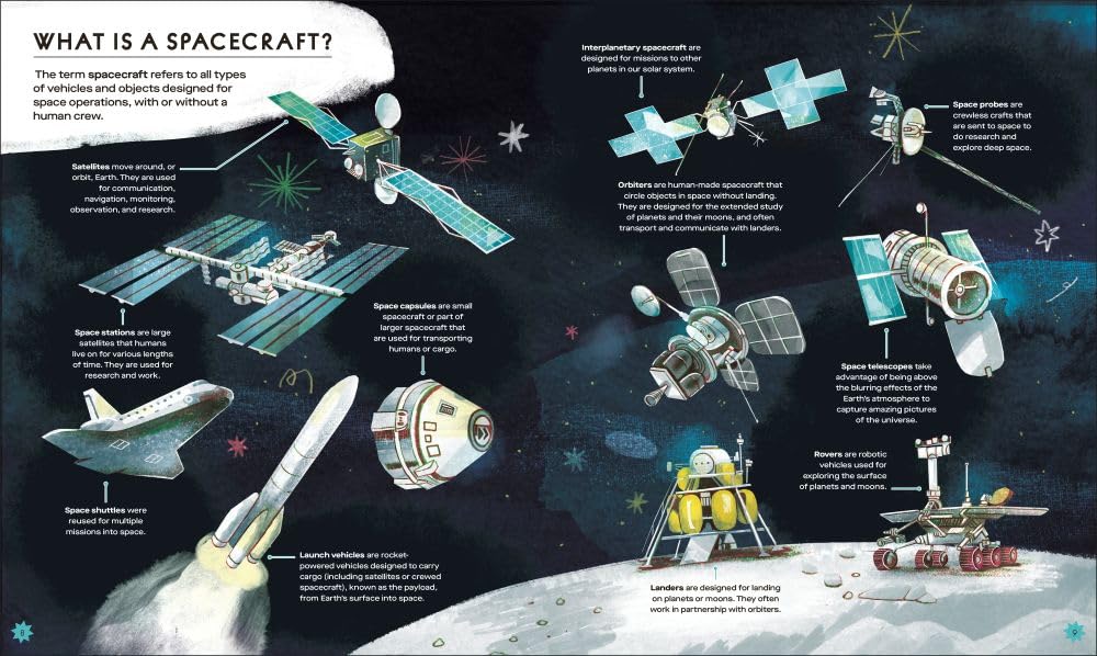 Blast Off!: Look Inside Spectacular Spacecraft (Hardcover)