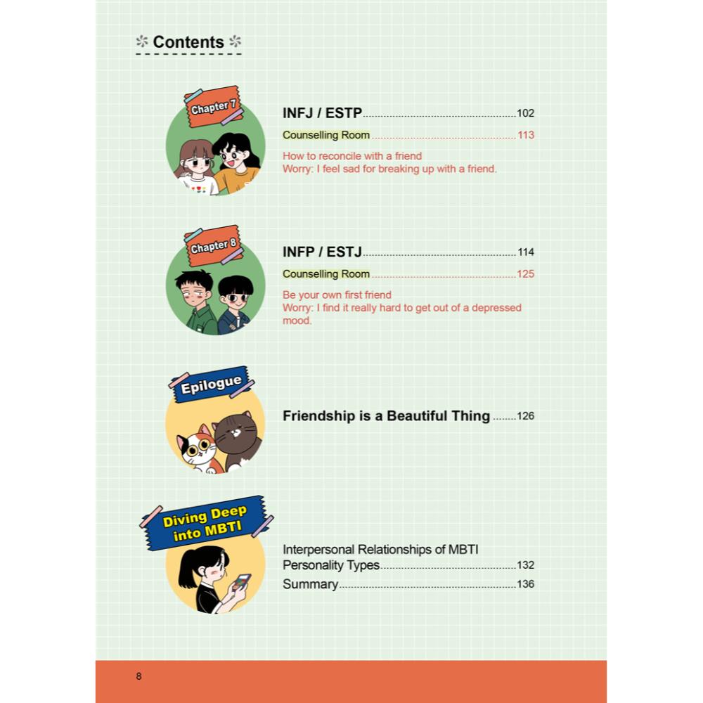 Our MBTI: 16 Personality Types - Friendship Guide