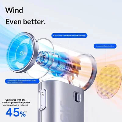 JisuLife Life 9S 5000mAh Handheld Fan – Pink