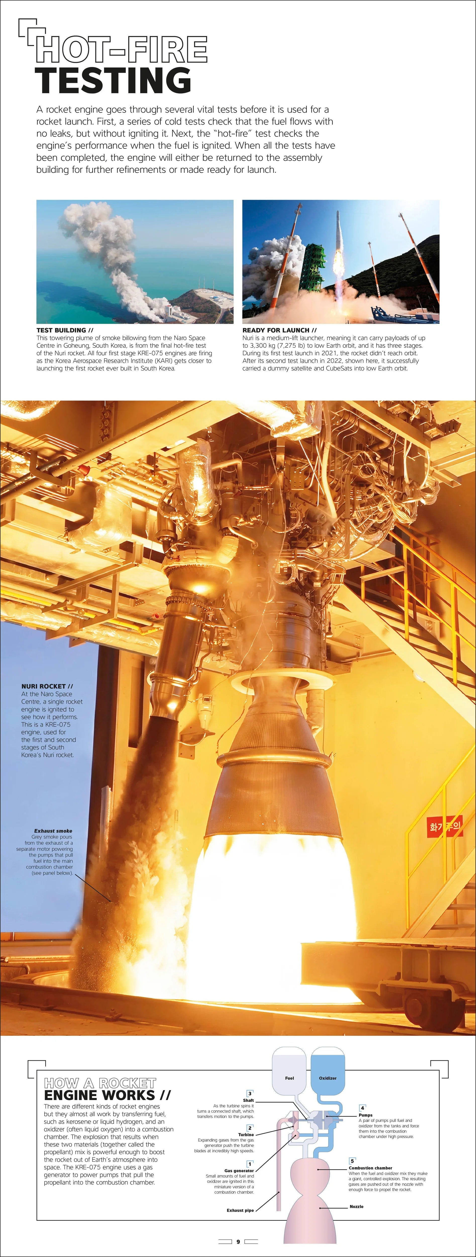 Rocket