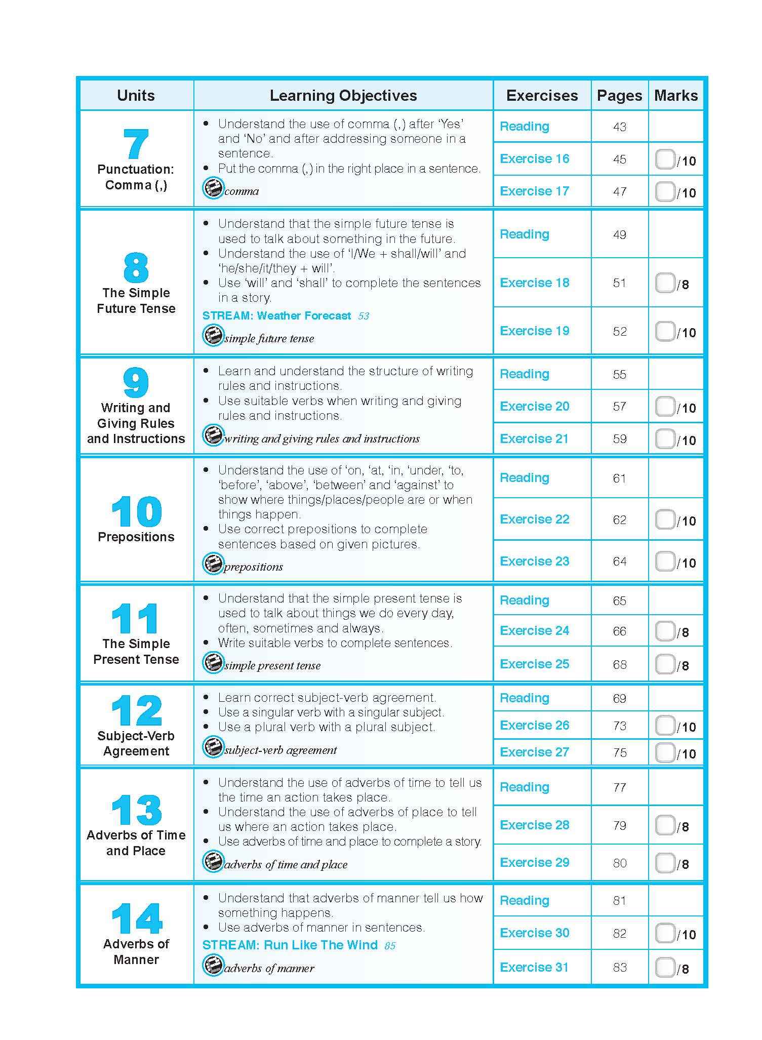 Primary 2 English Grammar Lessons Workbook 2 -2nd Edition