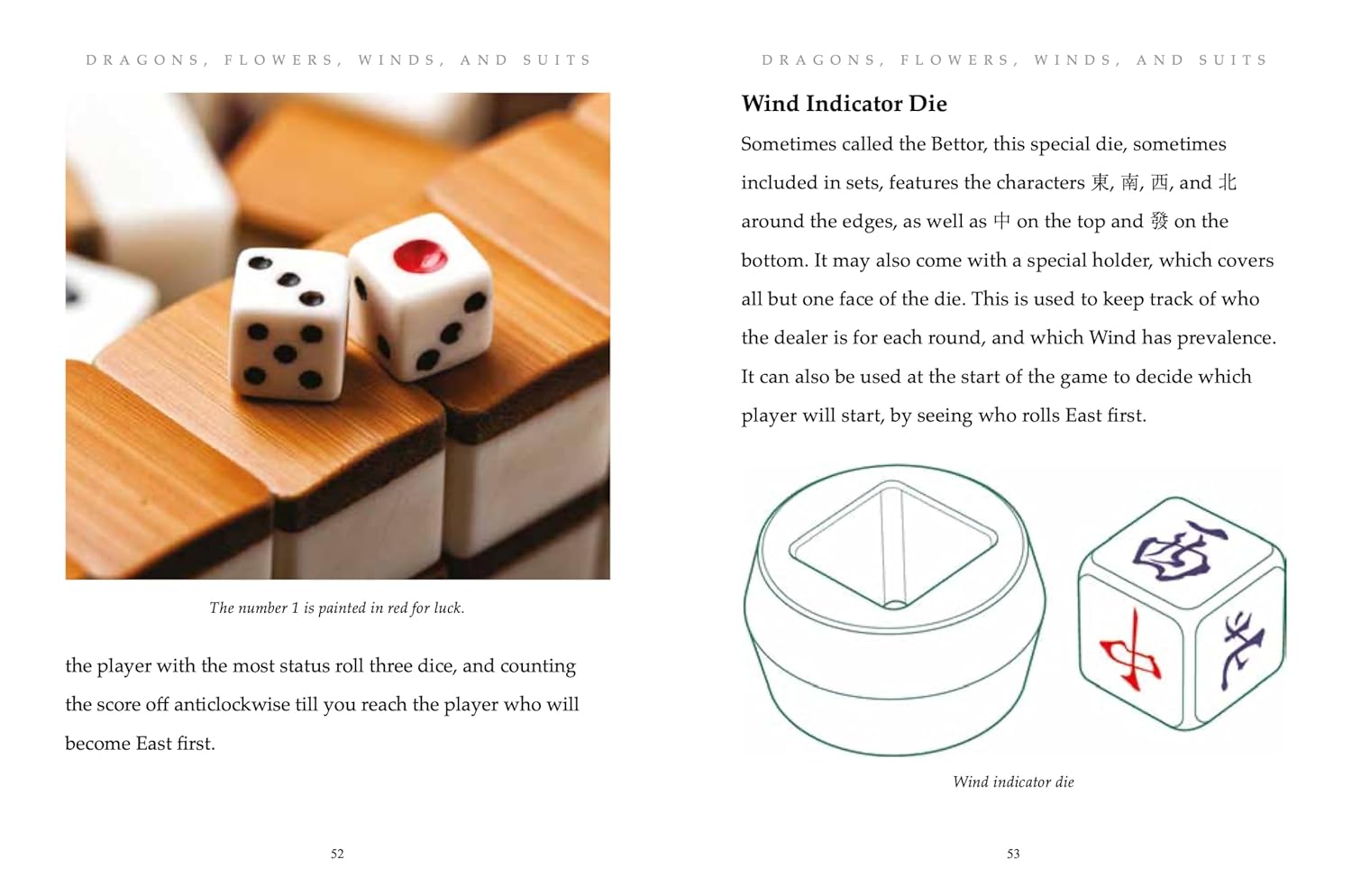 Mahjong: Chinese Game Of Tiles