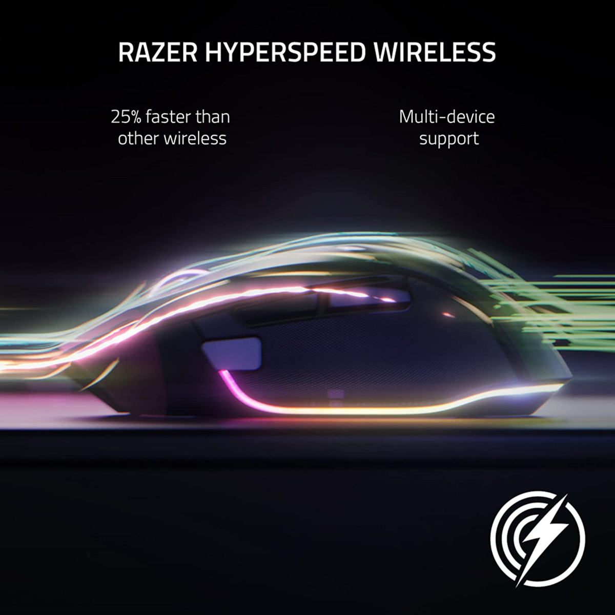 Razer Basilisk V3 Pro Ergonomic Wireless Gaming Mouse White