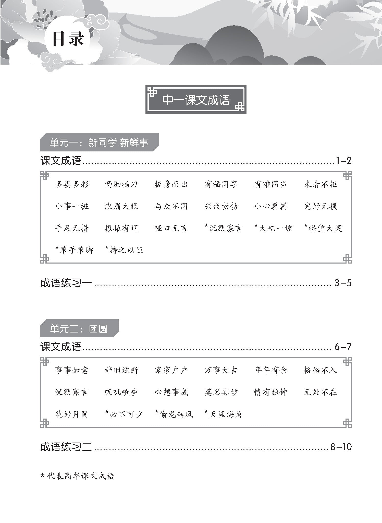 Secondary 1 & 2 /G3 Chinese Idioms: Practice and Usage 《华文伴我行》中一、中二成语精练与应用