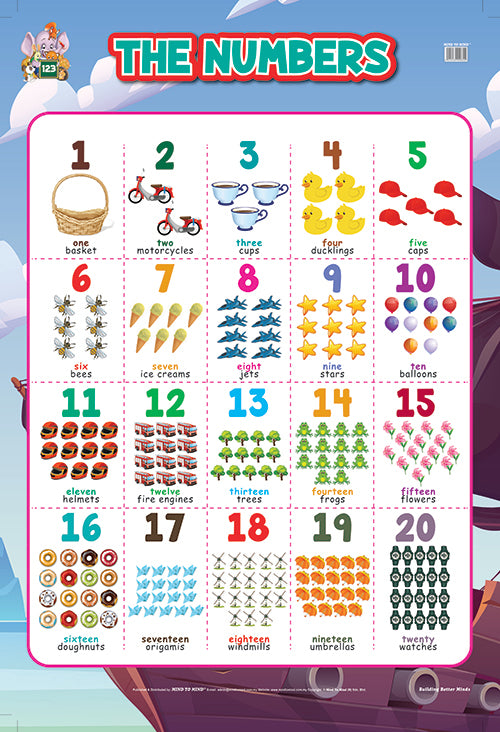 The Numbers - Educational Wall Poster – Popular Book Company Pte Ltd