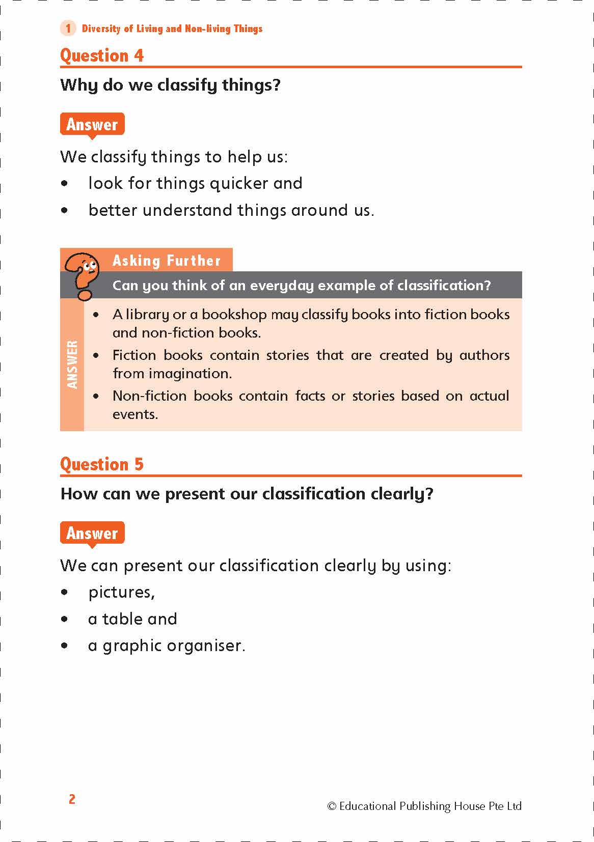 Primary 3 Science Quick and Effective Q&A