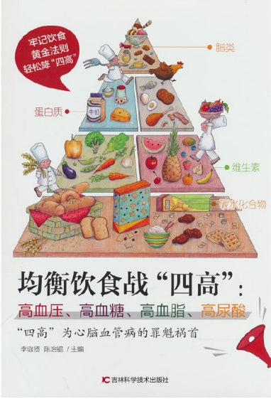 均衡饮食战【四高】/吉林科技