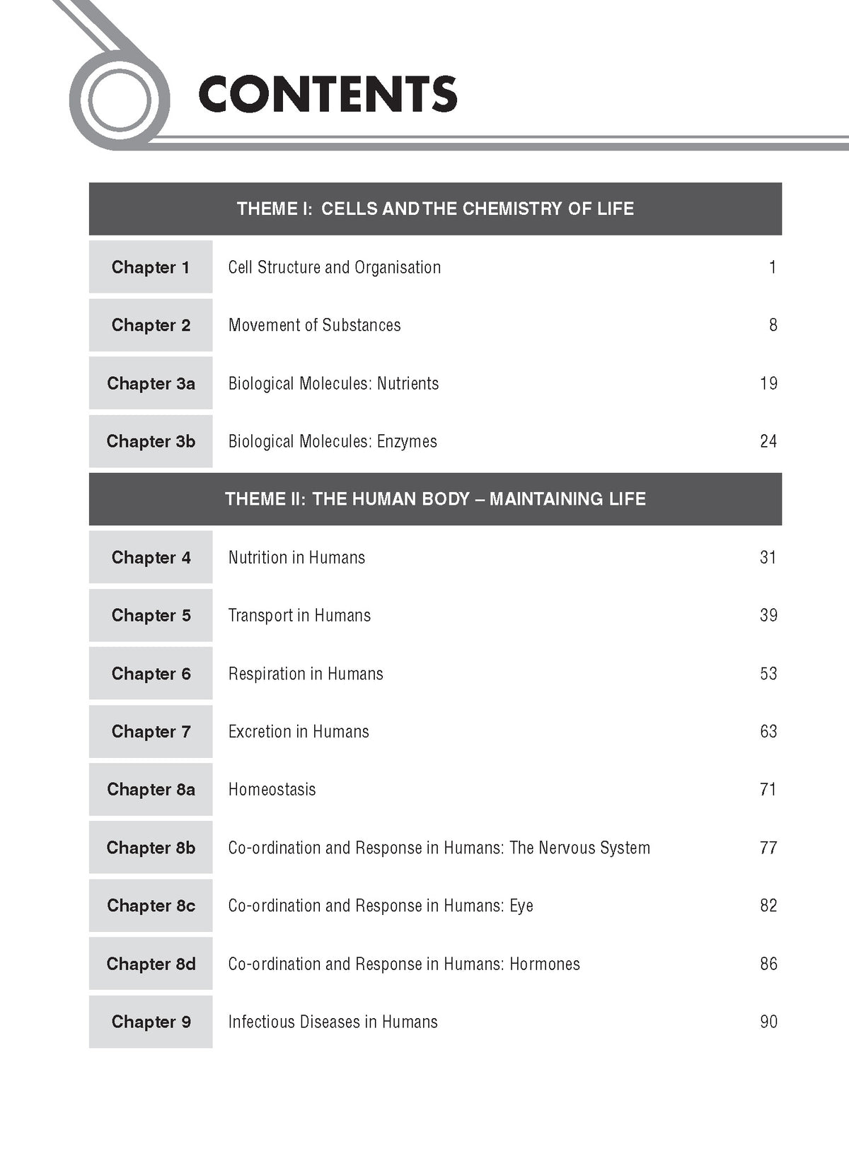 S3/4 G3 Biology 1000+ MCQs
