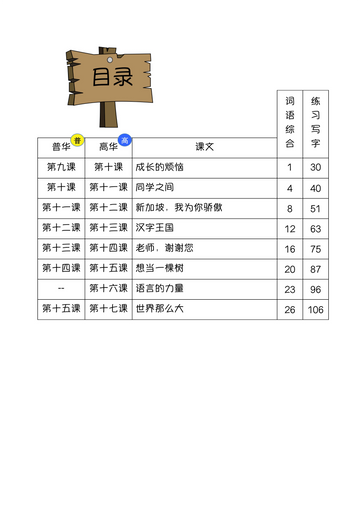 P5B 画龙点睛-普华/高级课文词语手册