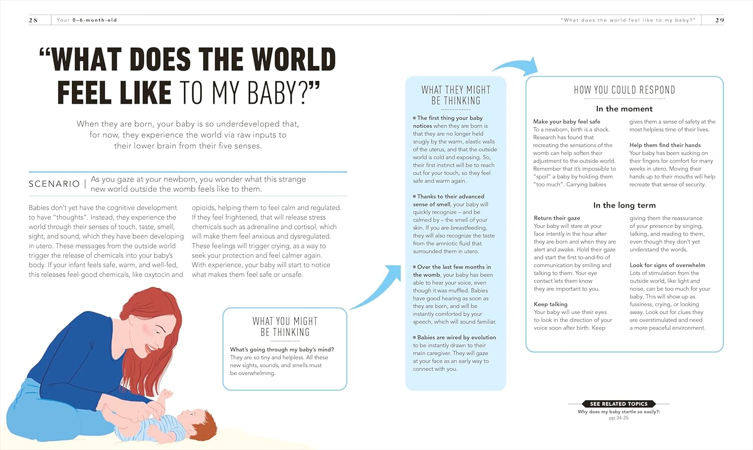 What's My Baby Thinking?: Practical Child Psychology for Modern Parents (Paperback)