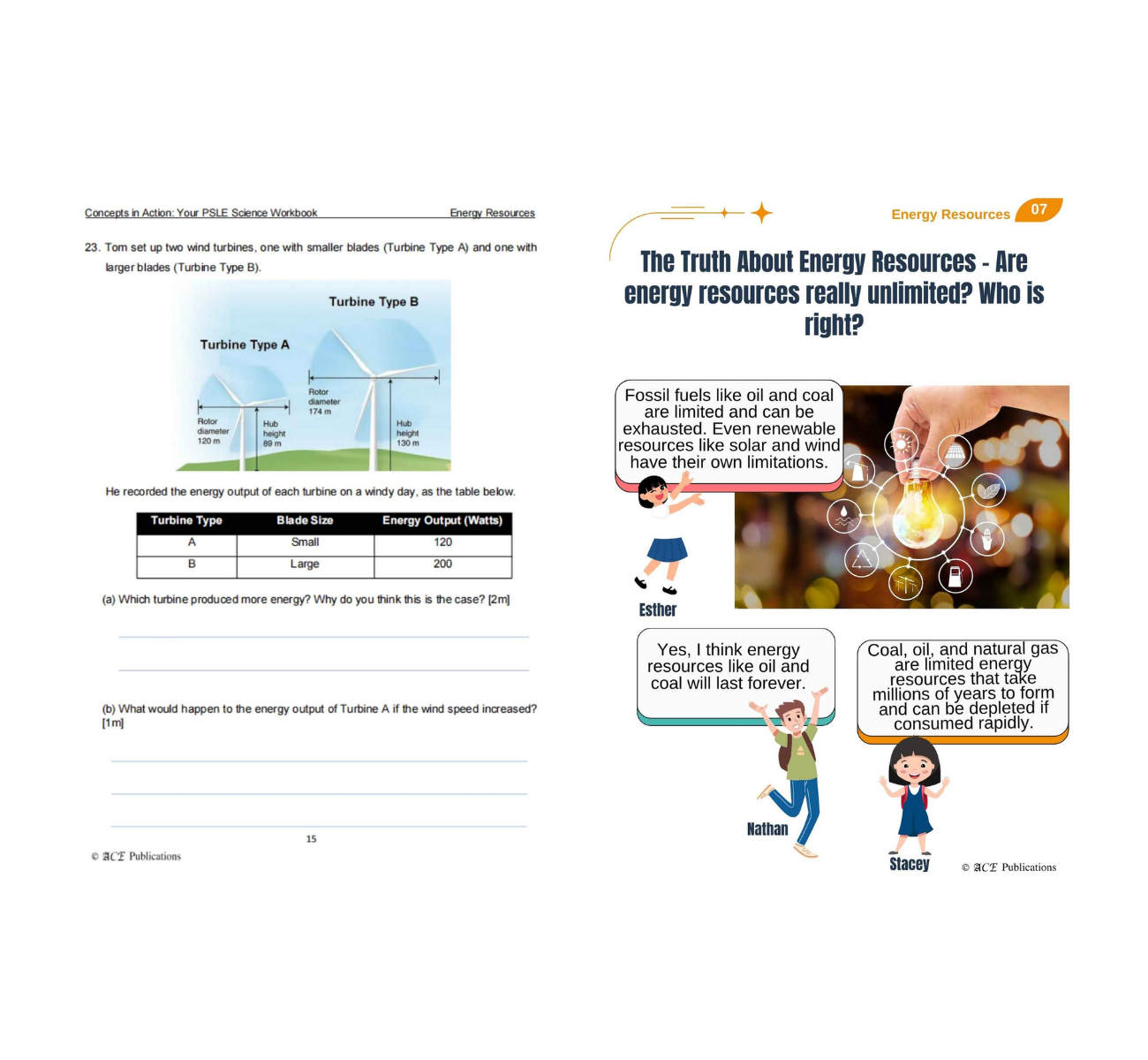 Primary 6 Science Bundle – Physical Sciences (Get Your Concepts Right + Concepts In Action)