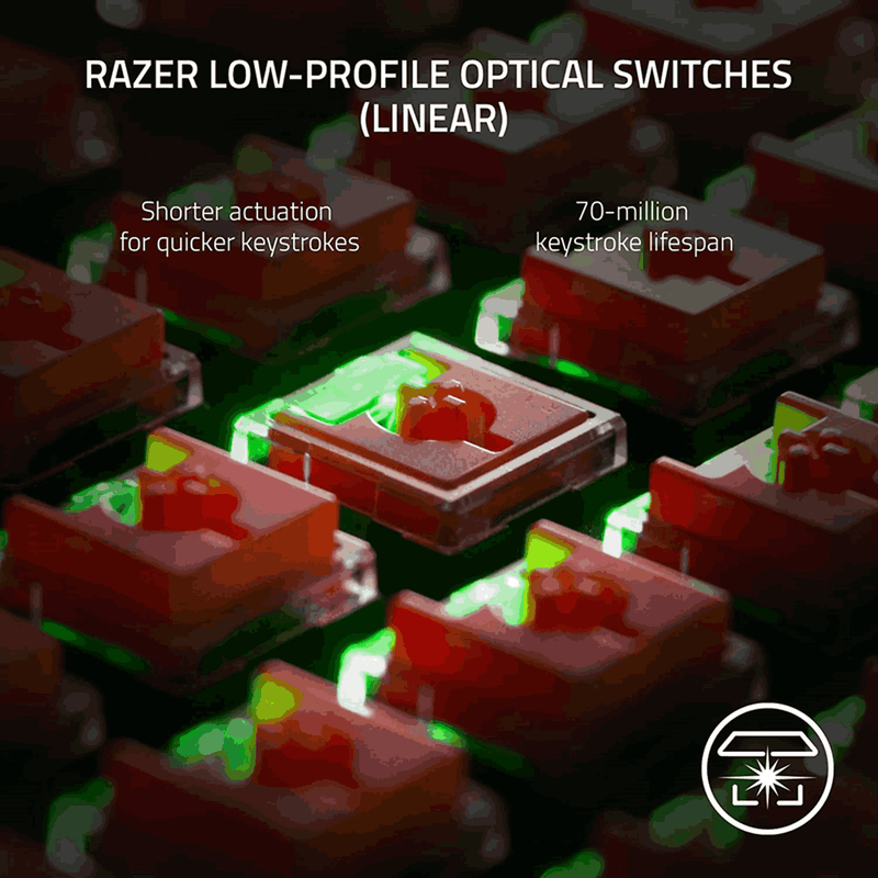 Razer DeathStalker V2 Pro Tenkeyless Wireless Low Profile Optical Gaming Keyboard (Linear Red Switch)