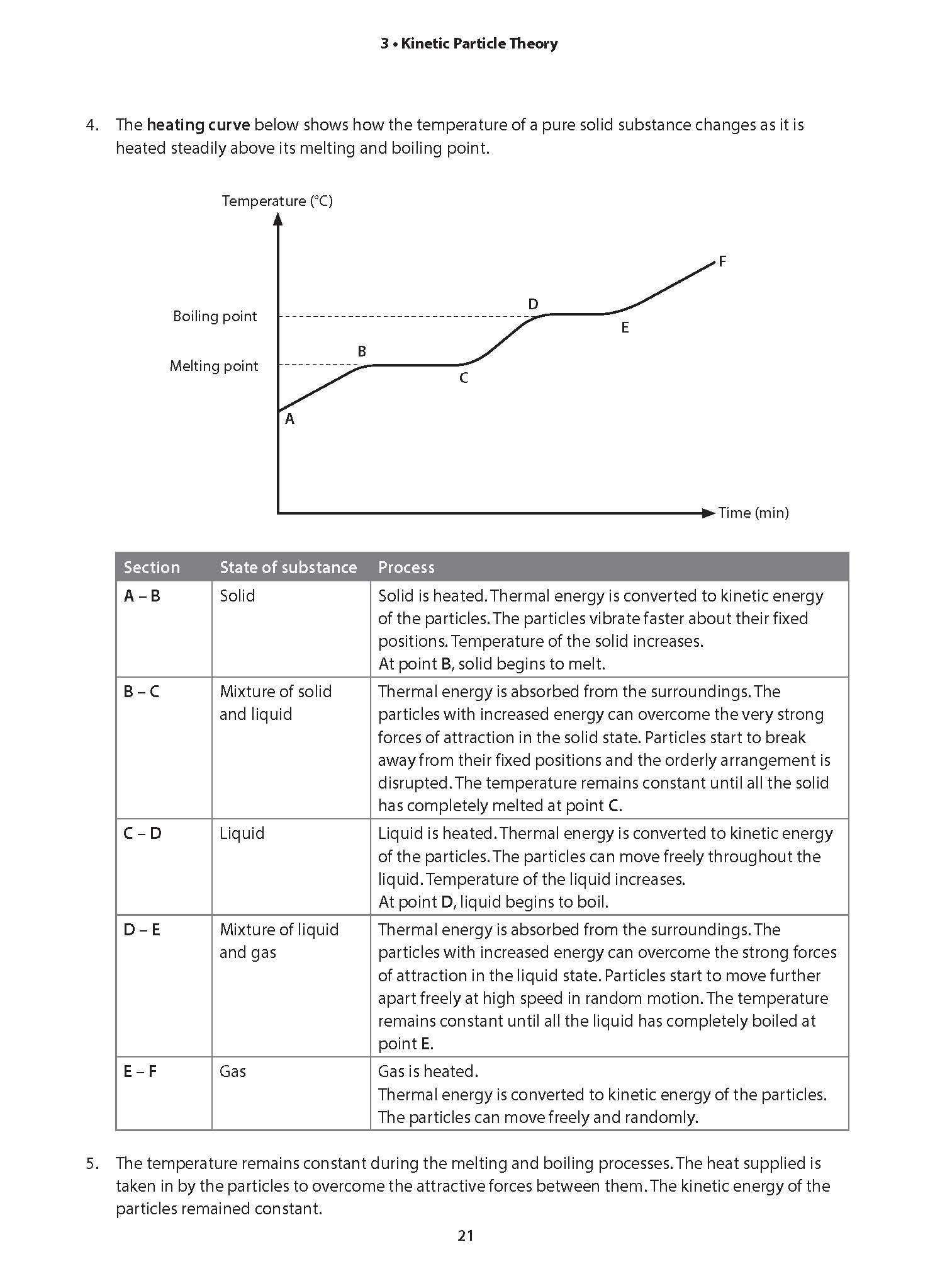 Key Guide: O-Level Chemistry Key Revision Notes Second Edition