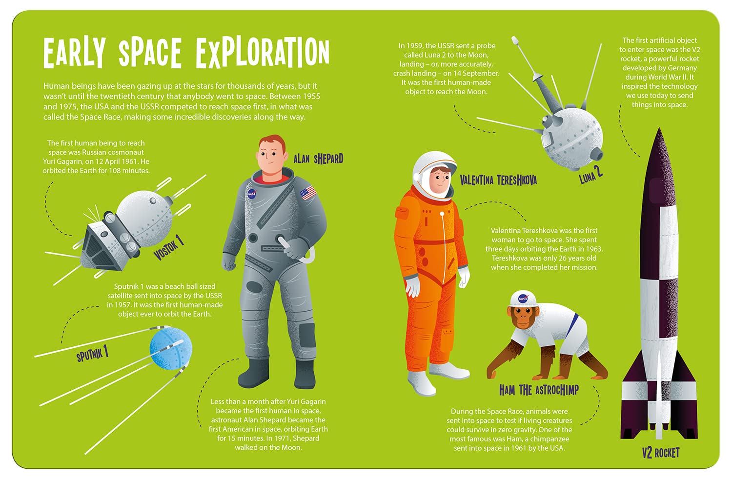 Seek & Find: Space