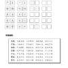 Primary 6 Score in Higher Chinese 高级华文每课练习