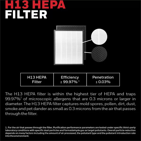 Honeywell Air Touch V2 Indoor Air Purifier