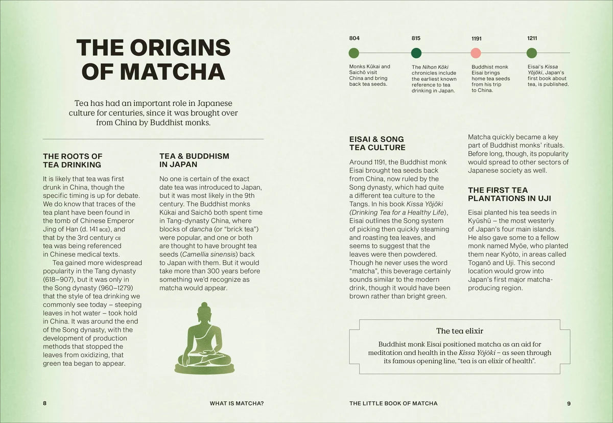 The Little Book of Matcha (Hardcover)