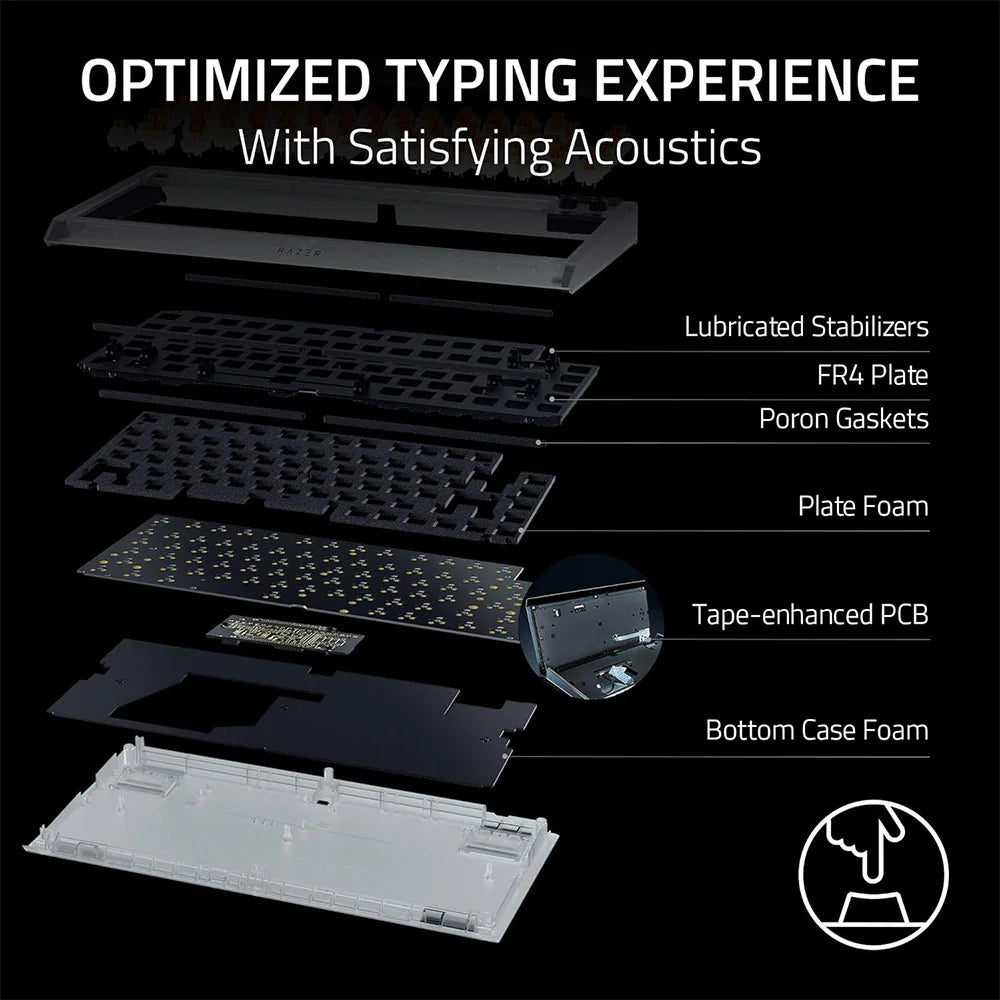 Razer BlackWidow V4 75% Wired Gaming Keyboard (Phantom White)