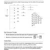 A-Level Chemistry: Key Summaries for Revision