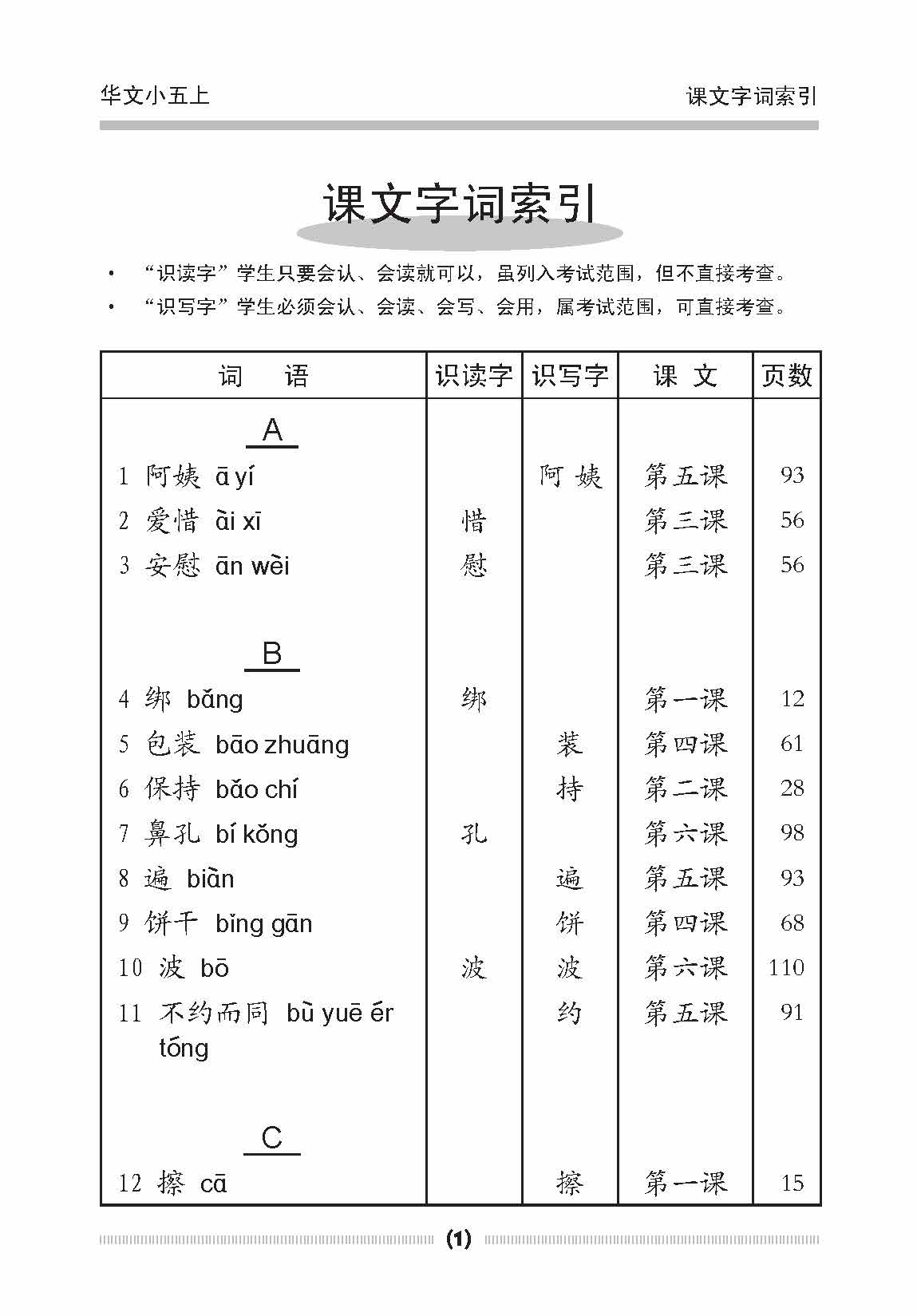 Primary 5A Chinese Vocabulary Handbook - 3rd Edition