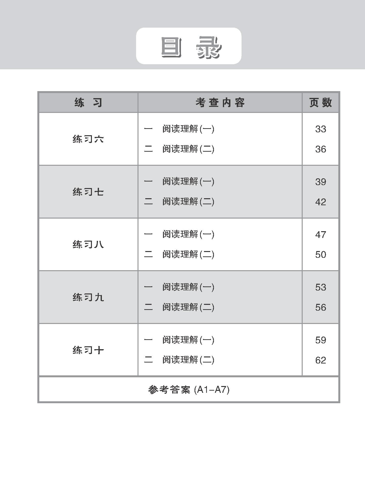 Primary 6 [Higher Chinese] Reading Comprehension Exercises / 小学加分练习 小六高级华文阅读理解