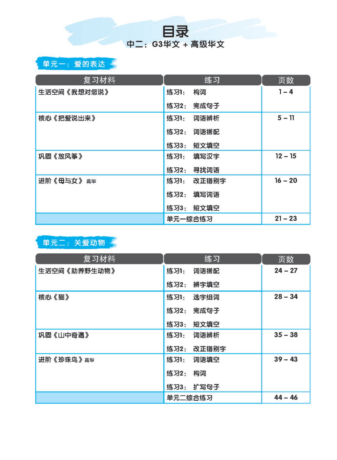 Secondary 2E/G3 Chinese Vocabulary & Sentences in 5 Mins 中二G3《5分钟掌握课文词句 》