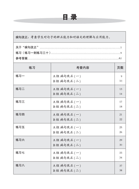 中三高级华文病句改正 (Editing Incorrect Sentences For Secondary 3 Higher Chinese)