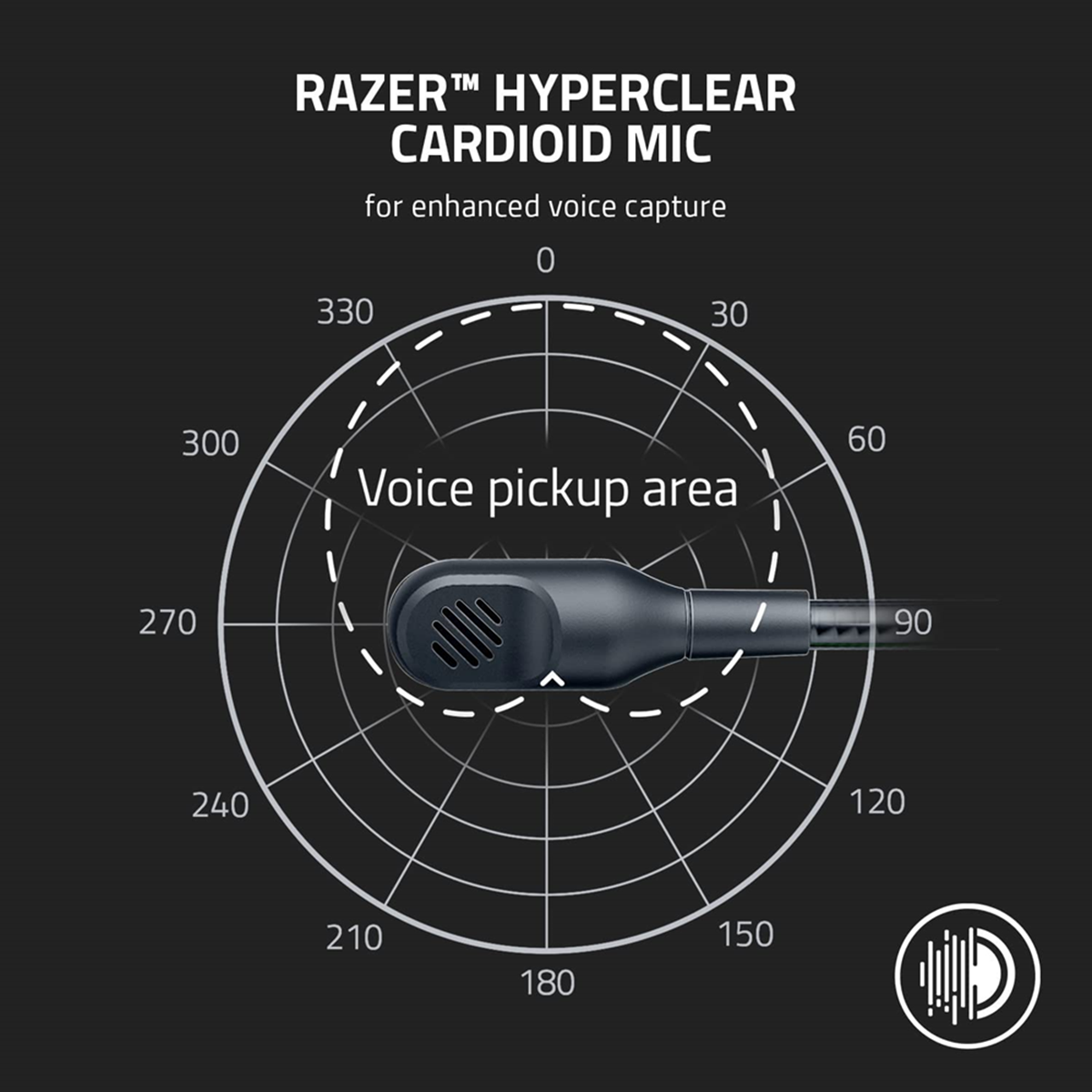 Razer BlackShark V2 X Wired Gaming Headset White