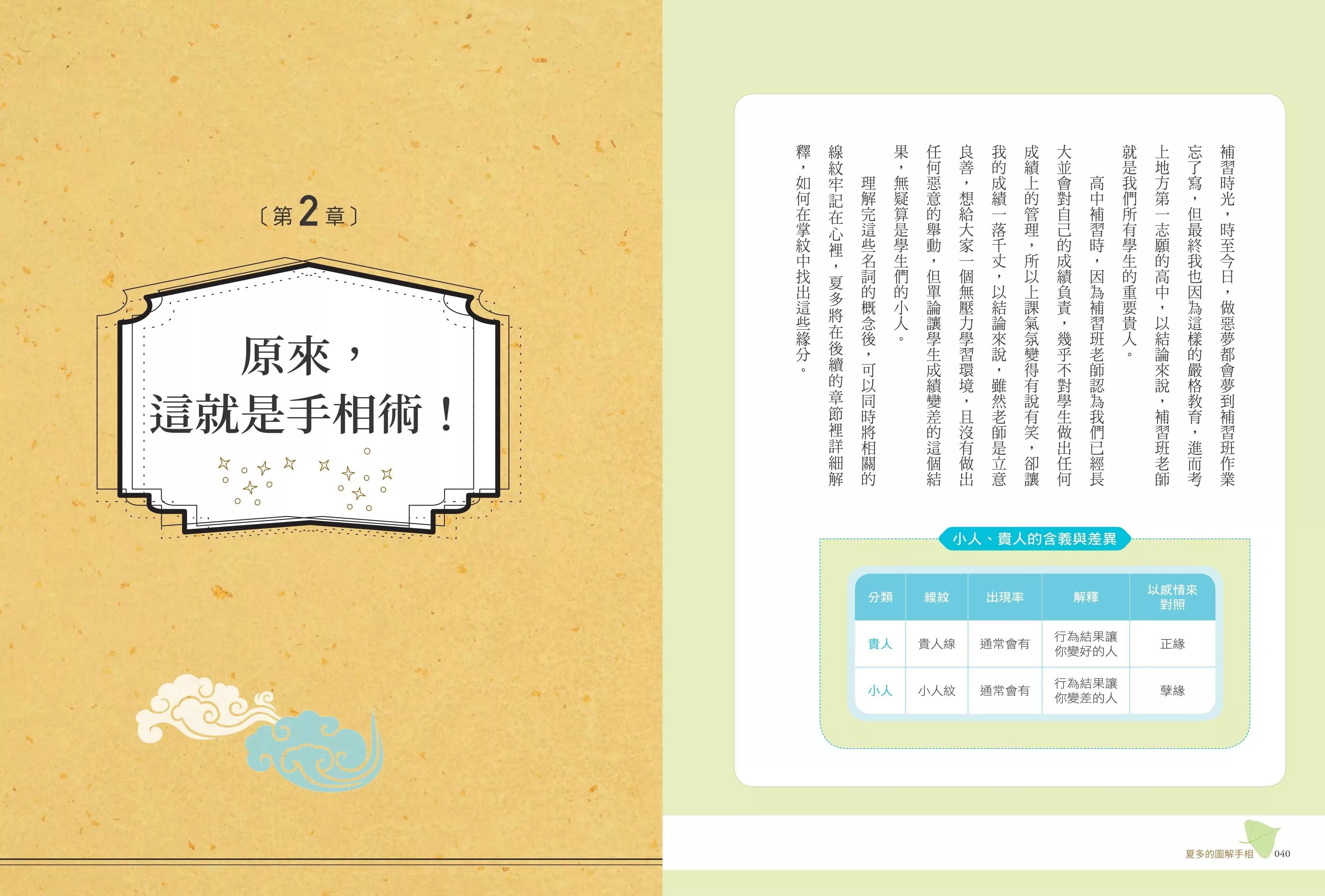 夏多的图解手相〔你的人生使用说明书〕：用掌纹分析8大运势，让你一眼就能看透感情、