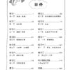 Primary 6 Score in Higher Chinese 高级华文每课练习