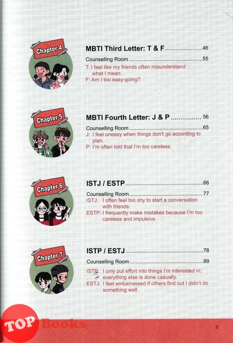 OUR MBTI: 16 PERSONALITY TYPES: THE BASICS