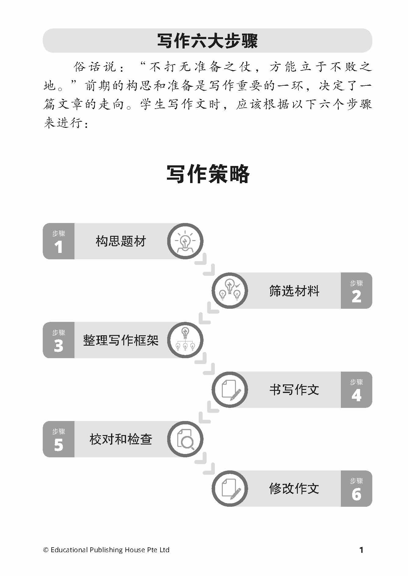 O Level Chinese Model Essays-2nd Edition  Ｏ水准华文范文选集第二版