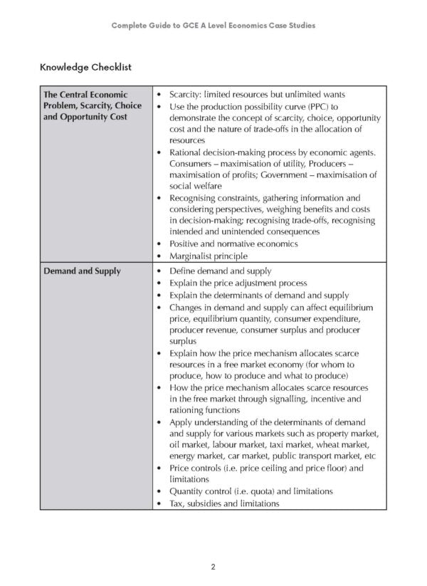 Complete Guide to GCE A Level Economics Case Studies