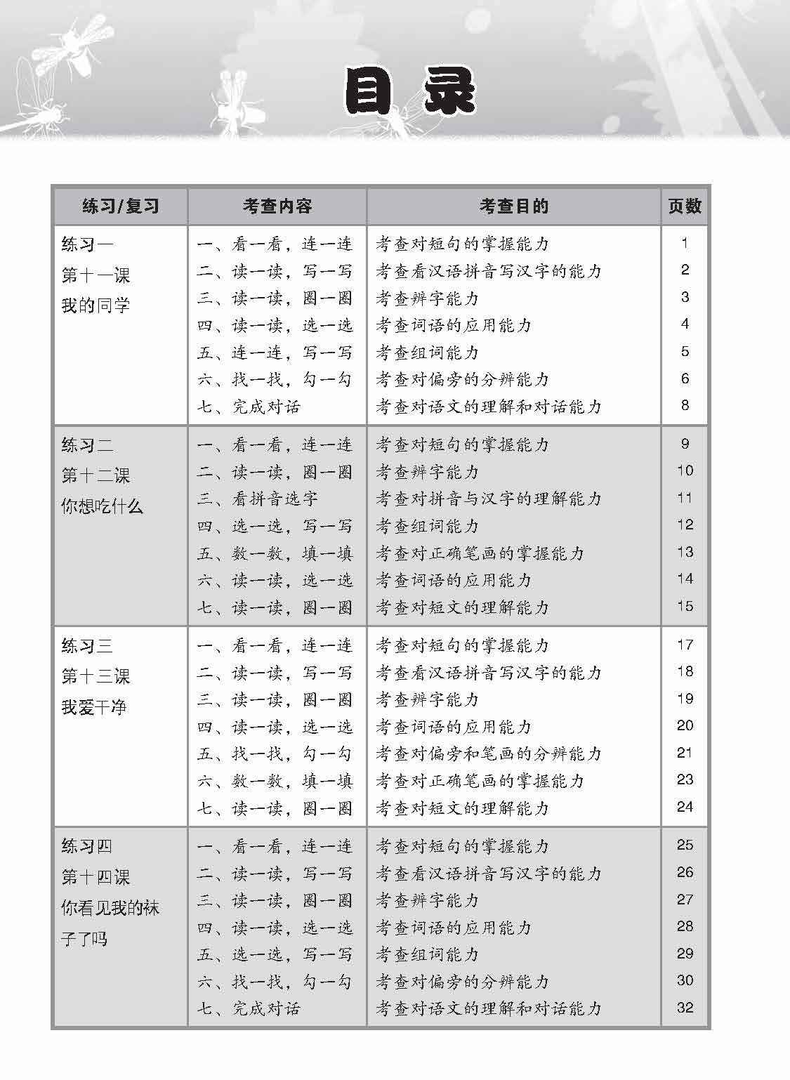 Primary 1B Higher Chinese Topical Lesson Exercises / 小学一年级高级华文课文练习 1B