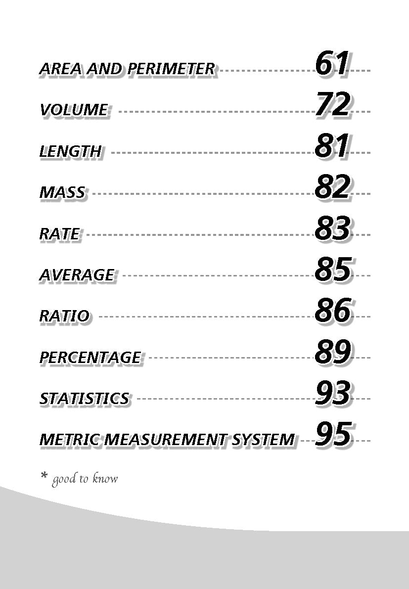 Mini Book Of Maths Formulae & Concepts