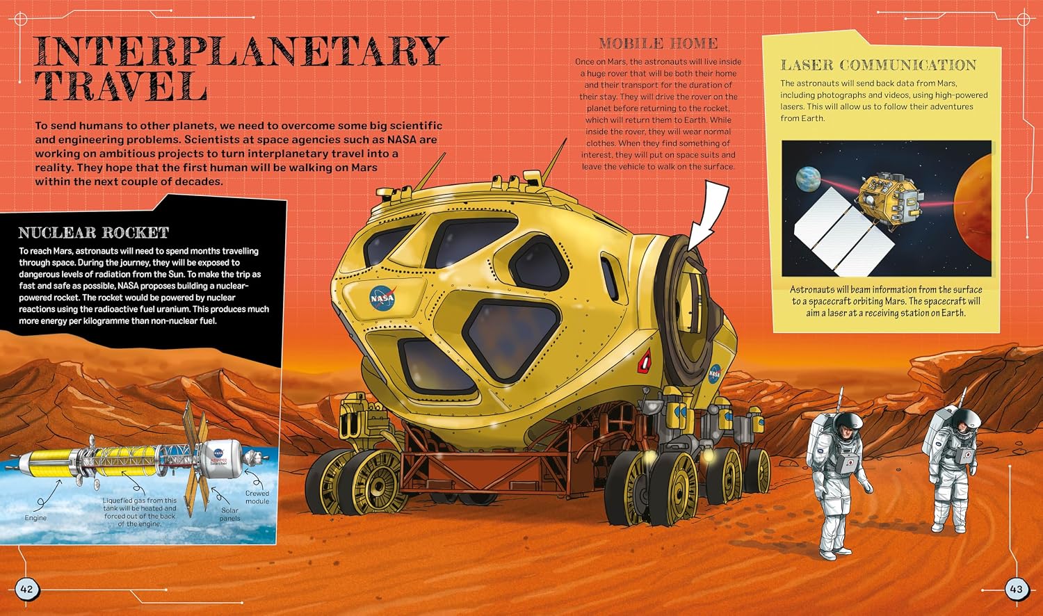 Spectacular Science Of Vehicles (Paperback)