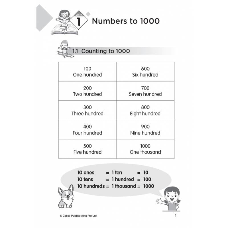Primary Maths Handbook 2