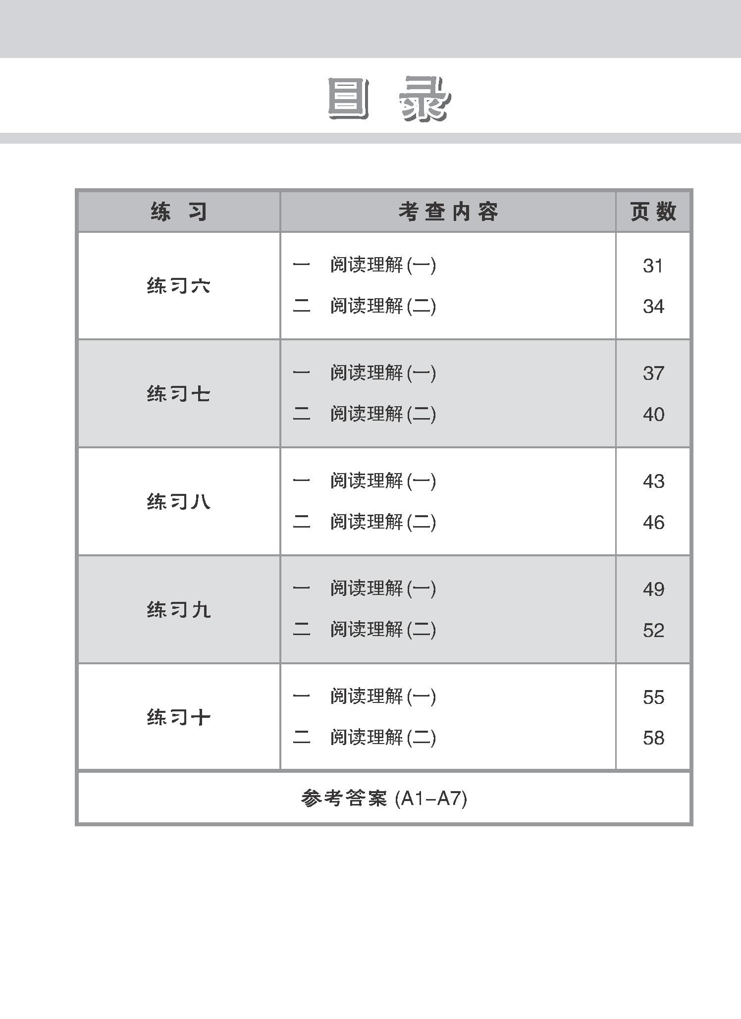 Primary 5 Higher Chinese Reading Comprehension Exercises / 小学加分练习 小五高级华文阅读理解