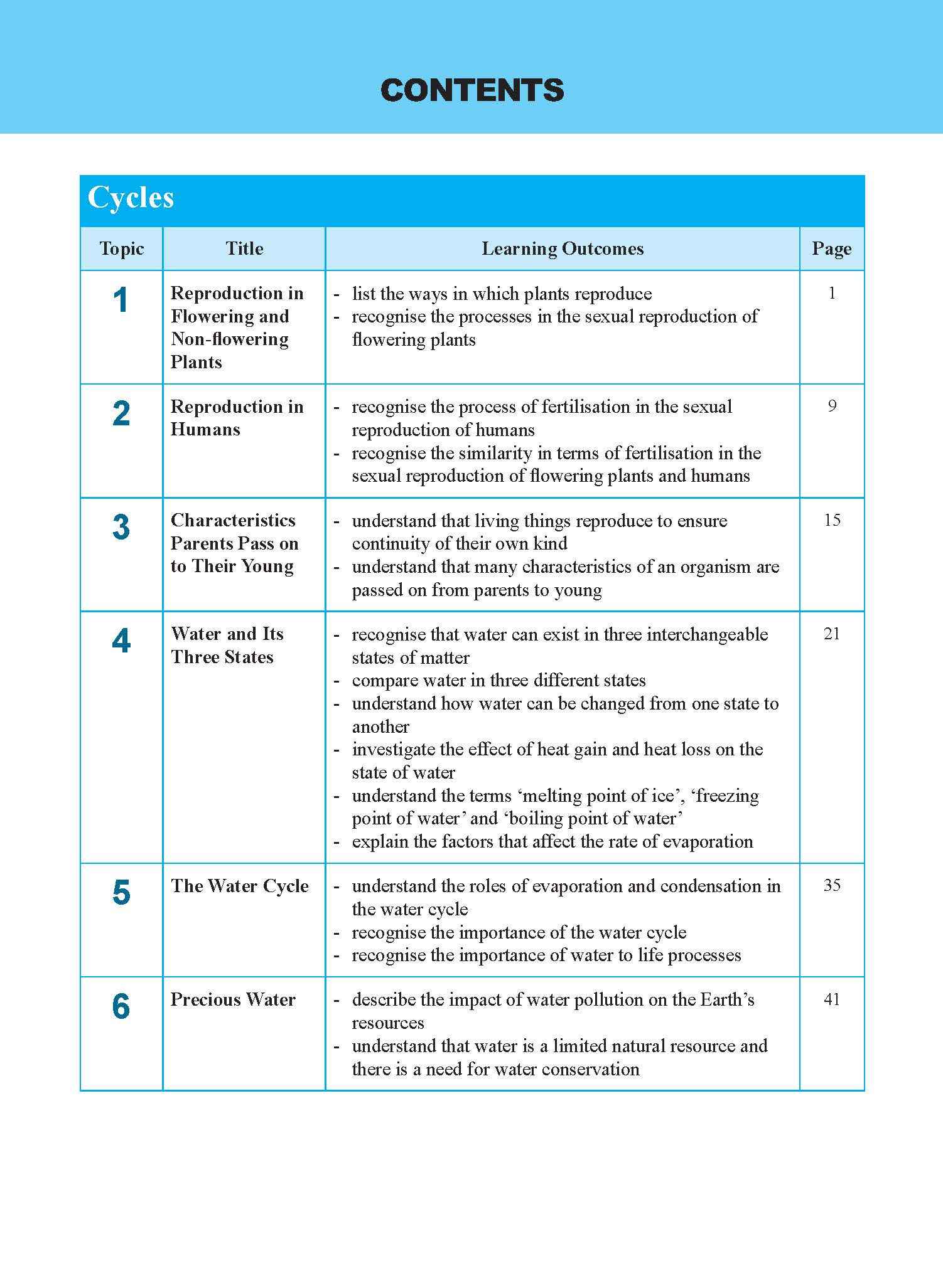 Primary 5/6 Learning Higher Order Skills and Thinking Processes in Science Upper Block 5/6 -2nd Edition