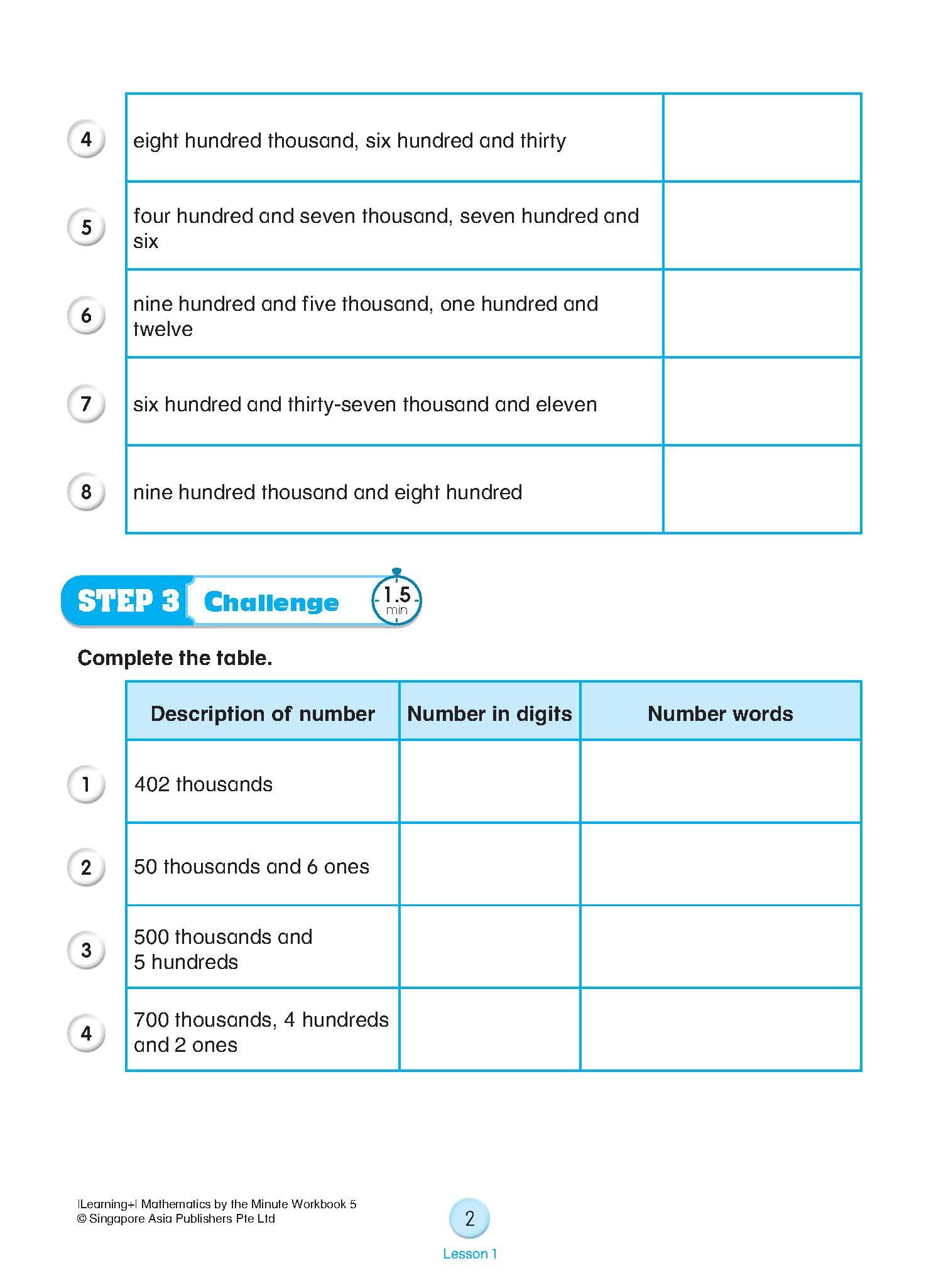Learning+ Mathematics by the Minute Workbook 5