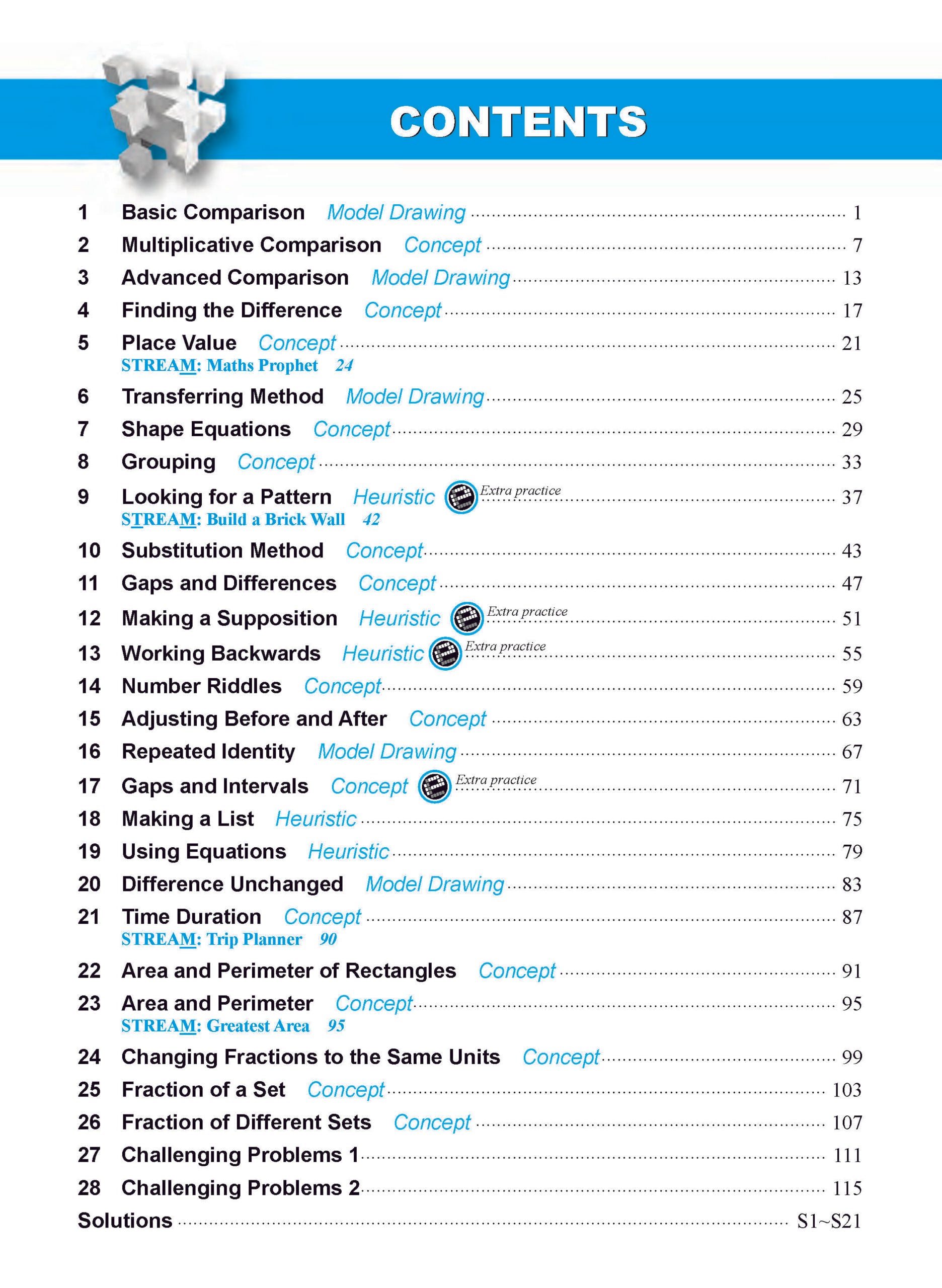 LEARNING+ Powerful Maths Methods to Solve Challenging Problem Sums Primary 3&4