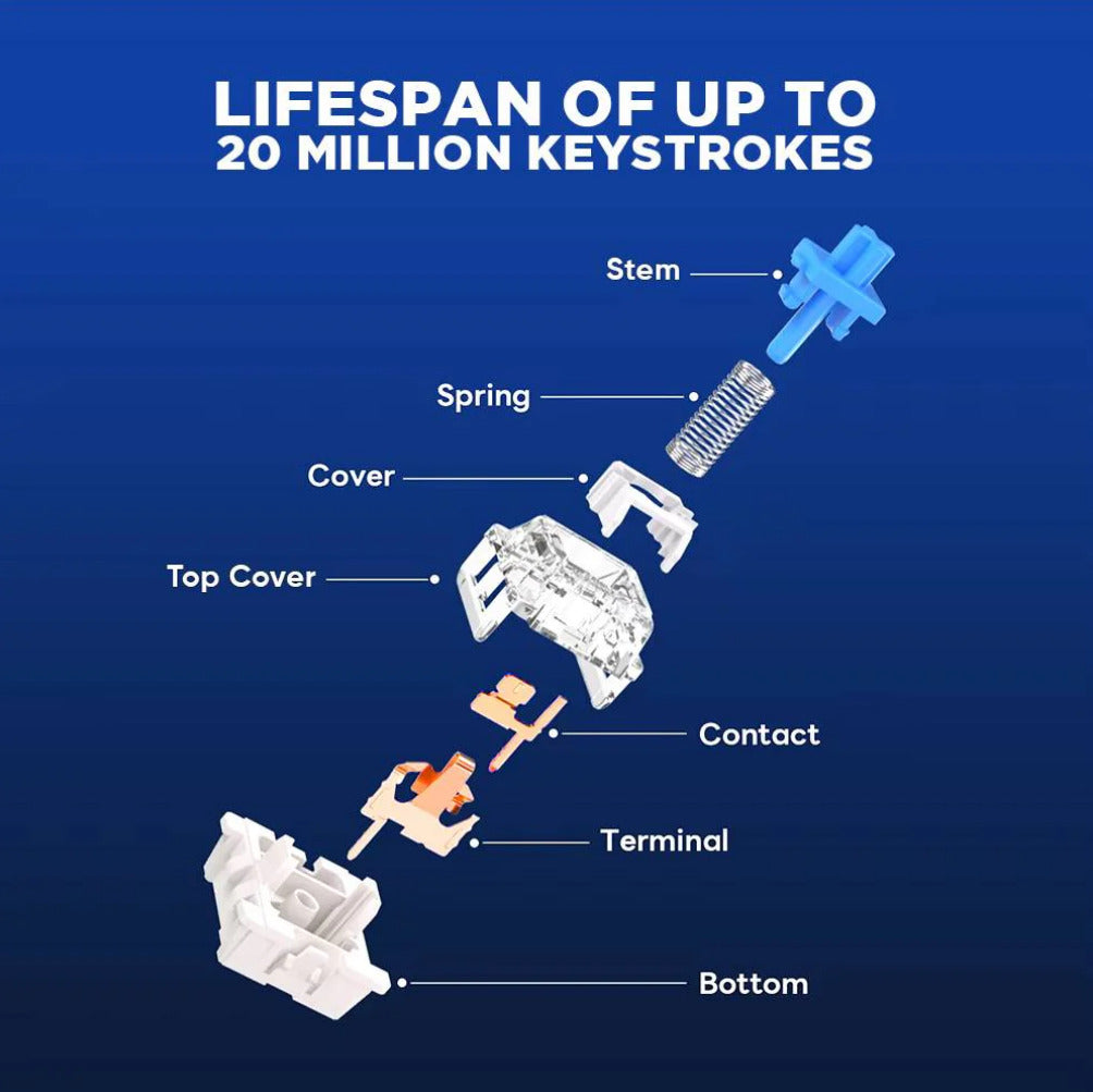 Armaggeddon MKA-1C NEX Black (Tactile)
