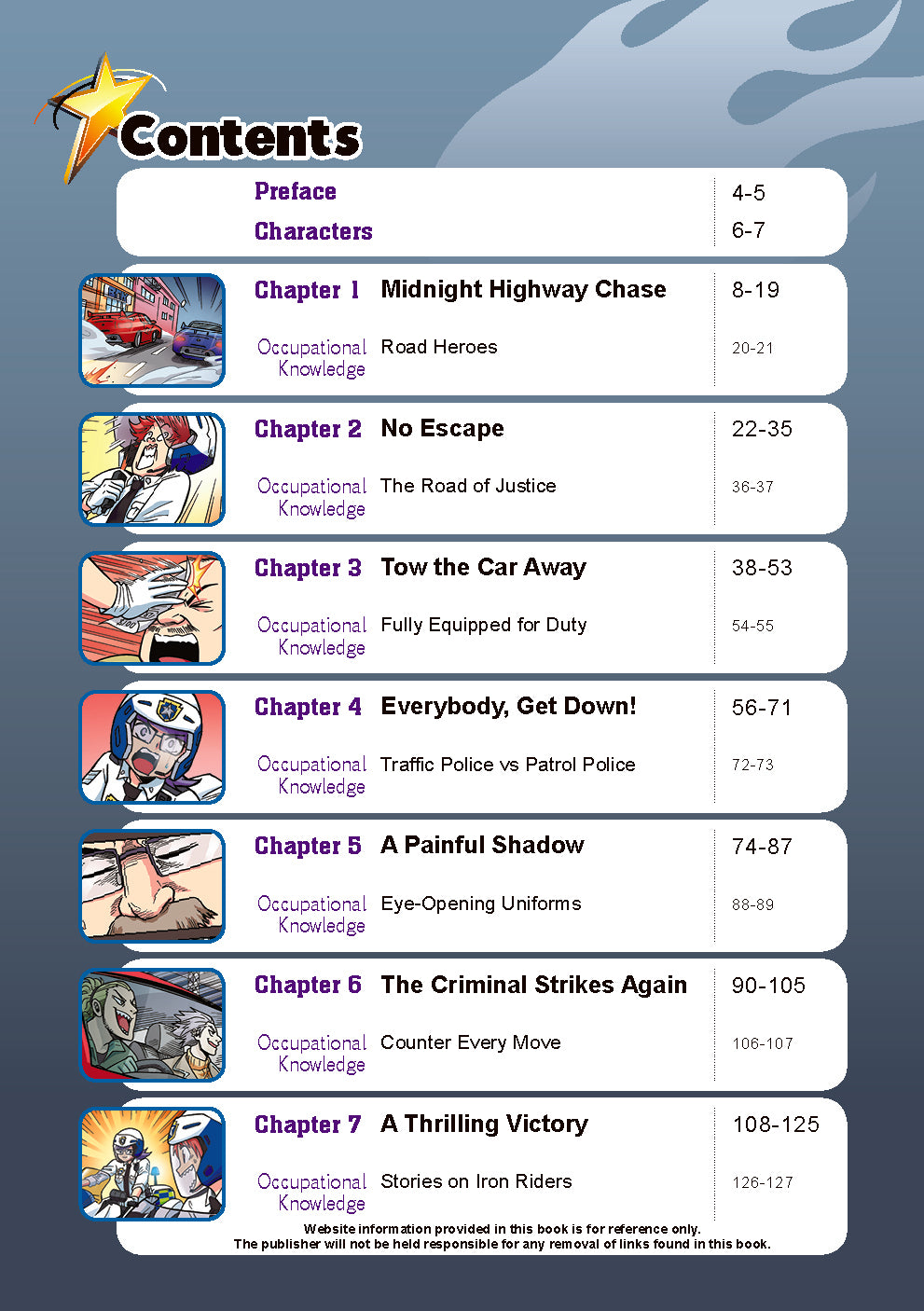 Profession Series #77 - Traffic Titan Traffic Police