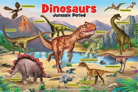 Dinosaurs Jurassic Period - Educational Wall Poster