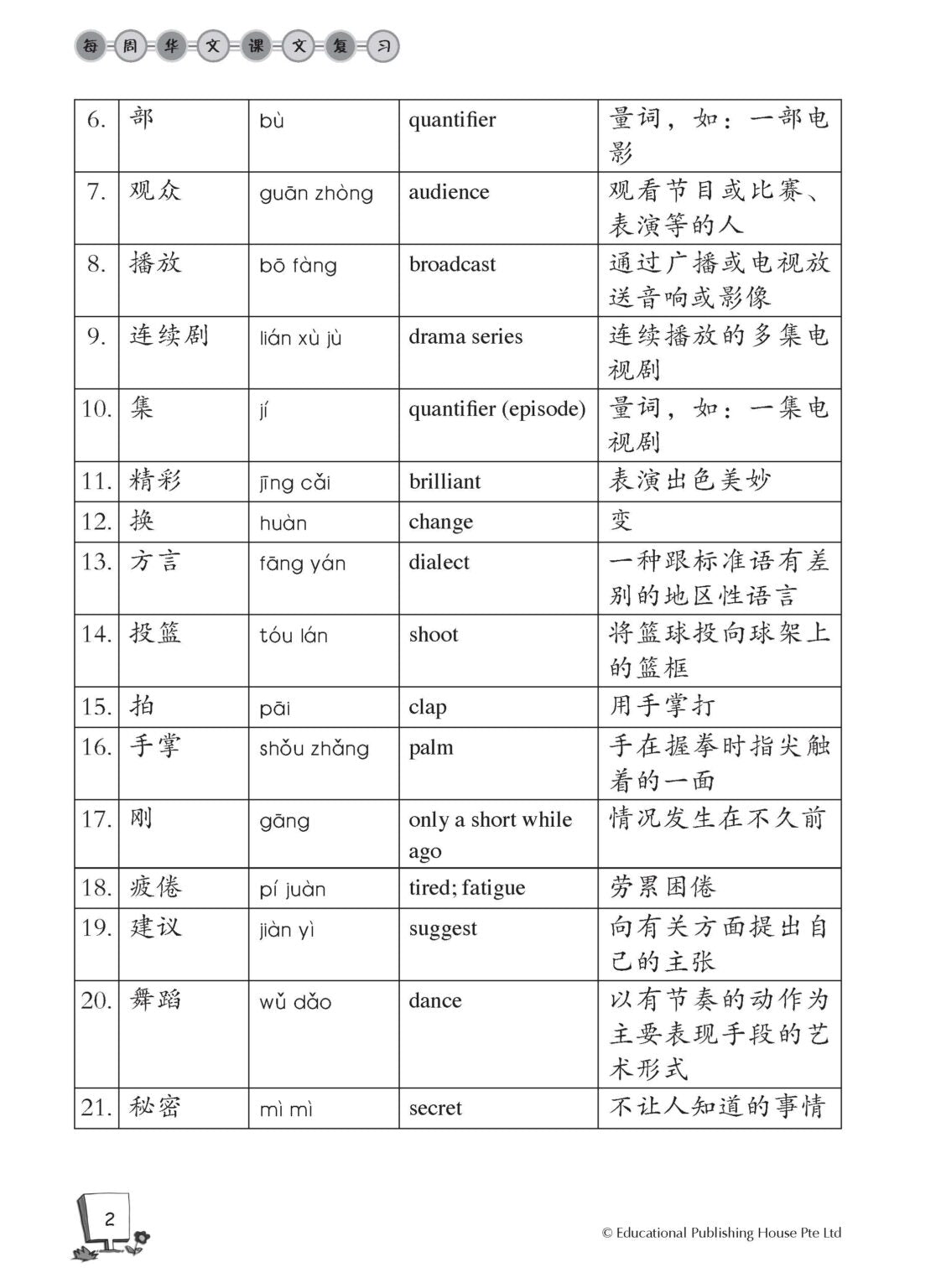 Primary 4A Chinese Weekly Revision 每周华文课文复习
