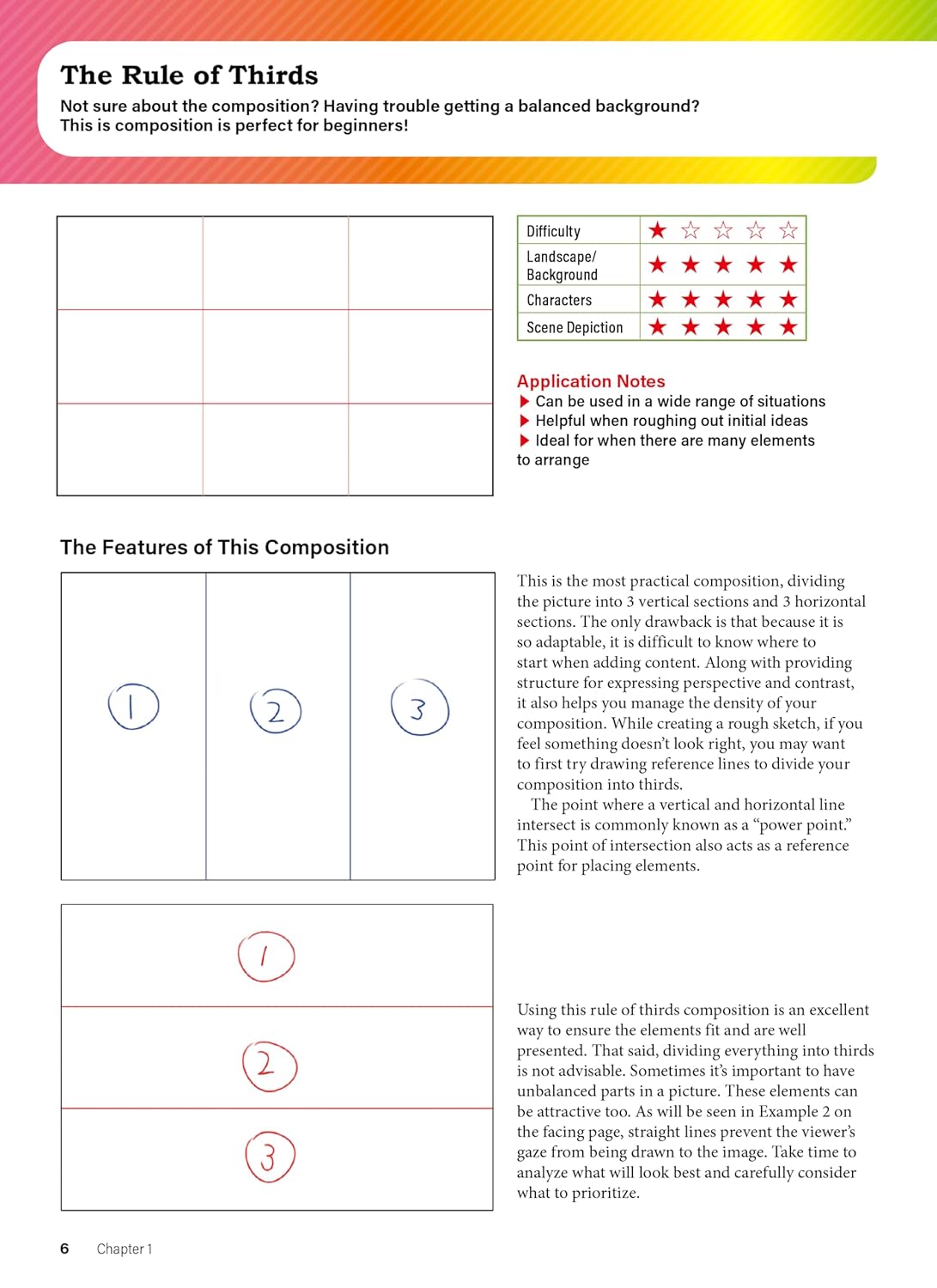Digital Manga Composition & Perspective: A Guide for Comic Book Artists (Paperback)
