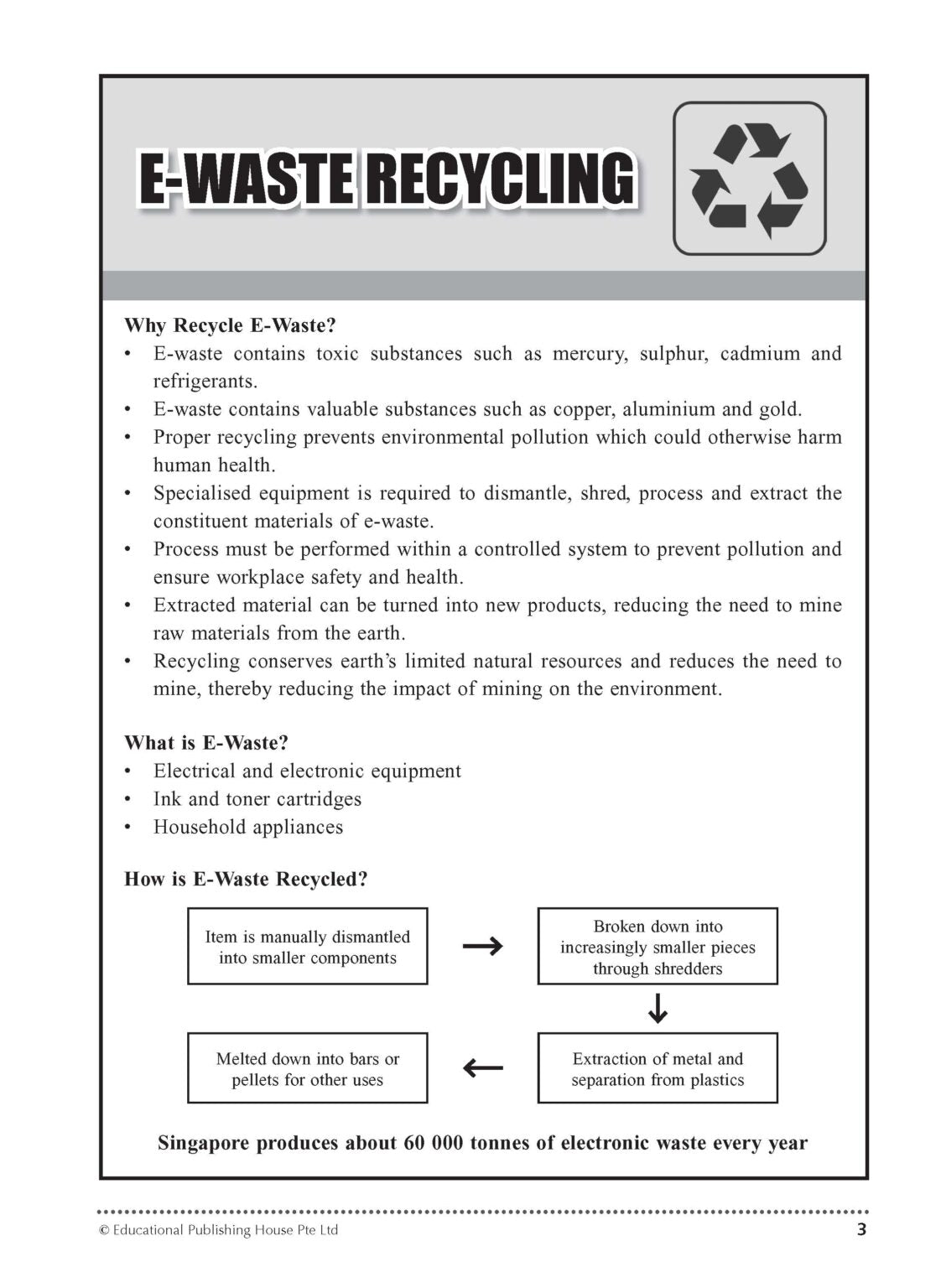 Secondary 3 ( Express ) English Paper 1 Practice